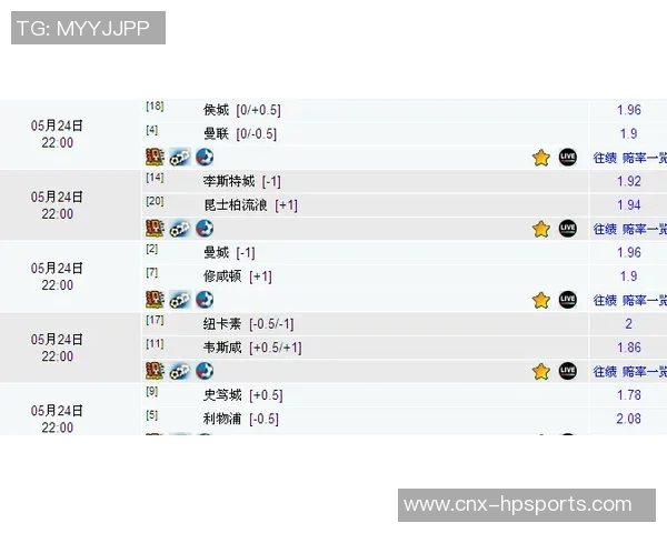 彩客网竞彩足球助你轻松掌握足球赛事动态与投注技巧,赢得更多精彩瞬间 彩客网竞彩足球助你轻松掌握足球赛事动态与投注技巧,赢得更多精彩瞬间