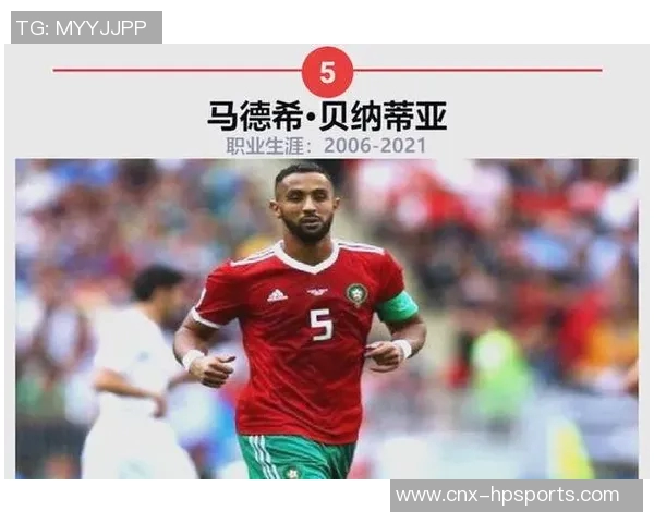 世界足球明星的传奇旅程与辉煌成就解析